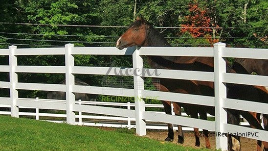 The PVC Fence for your Ranch: Style and Substance